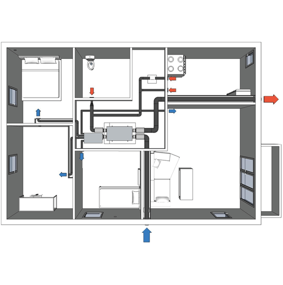 Вентиляция с рекуперацией в квартирах: проектирование и монтаж